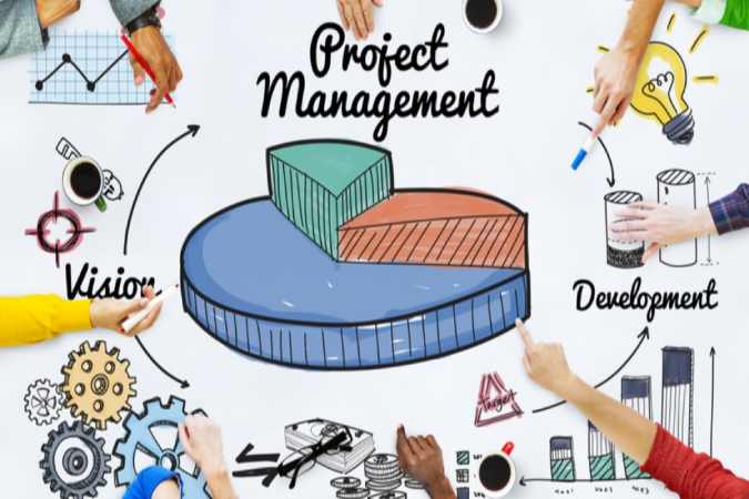 The 3 Stages Of Marketing Project Management