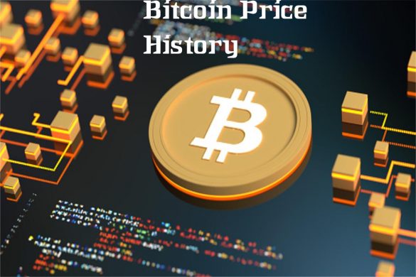 Bitcoin Price History