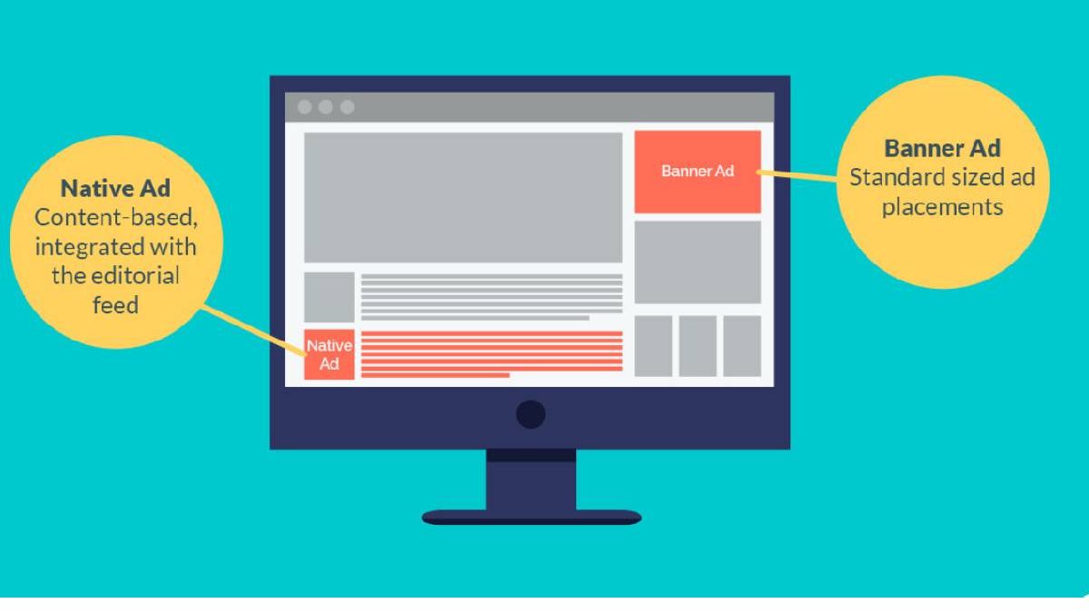 Native Ads vs Banner Ads – Definition, Differences and More