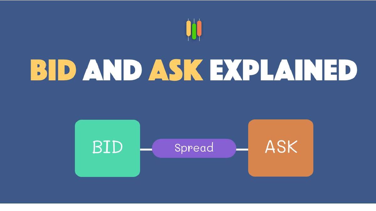 What is the Bid and Ask Spread? – Description, Uses and More
