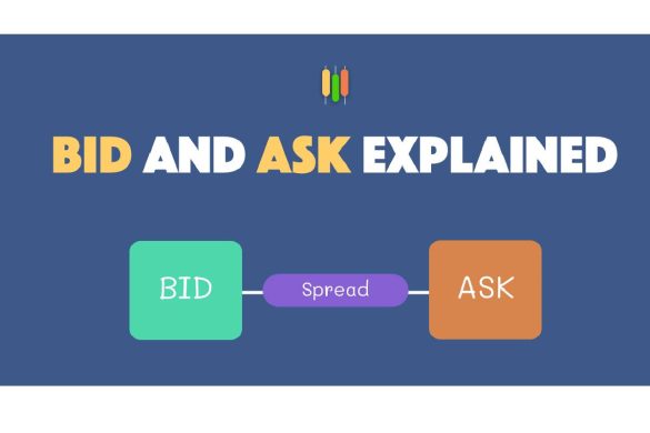 Bid and Ask spread