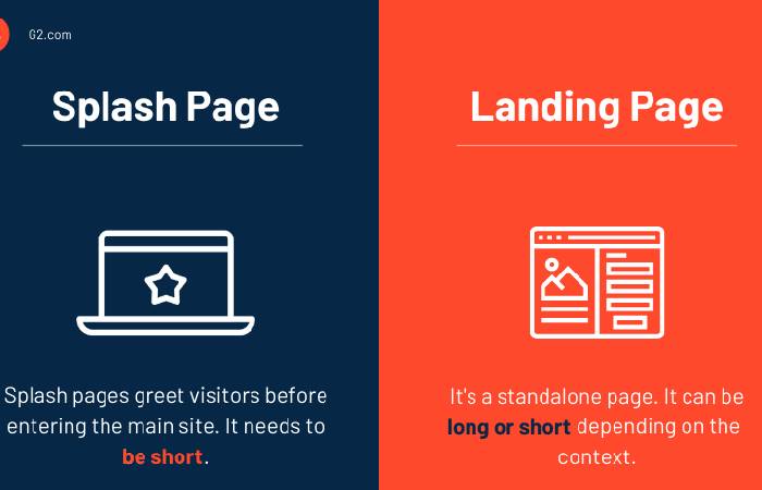Splash Page and landing page