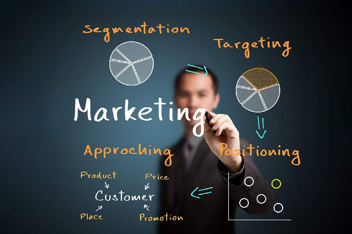 Marketing