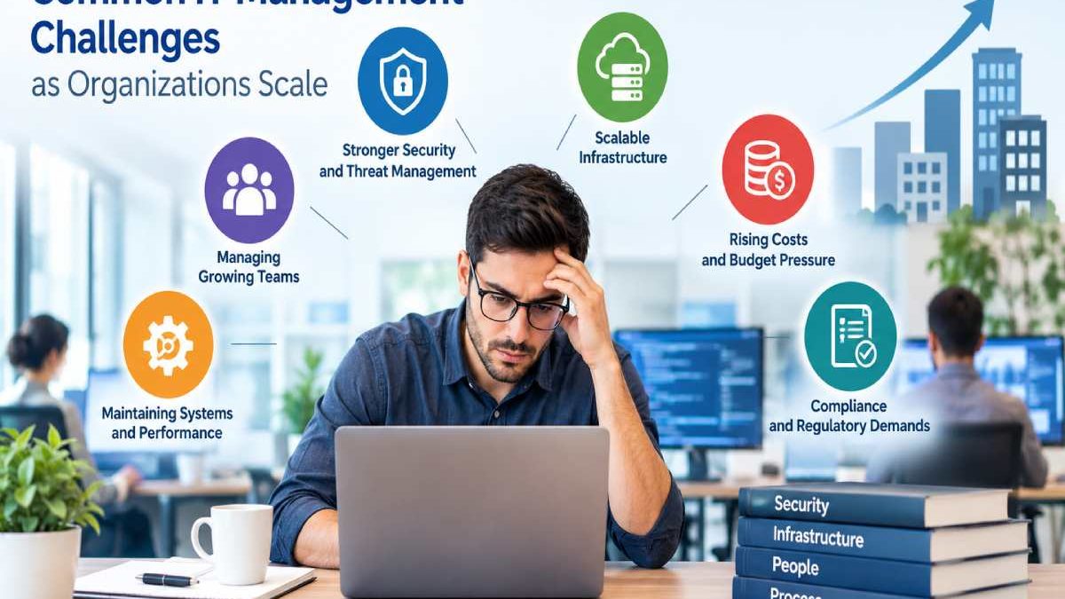 Common IT Management Challenges as Organizations Scale